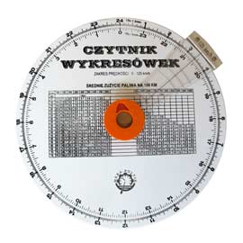 Tachograph's recording chart reader